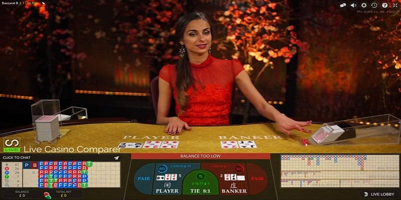 Luật chơi nội dung quan trọng cần nắm khi đánh Baccarat