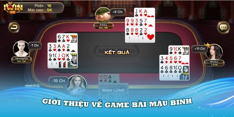 Giới thiệu về game bài Mậu Binh Online ấn tượng nhất